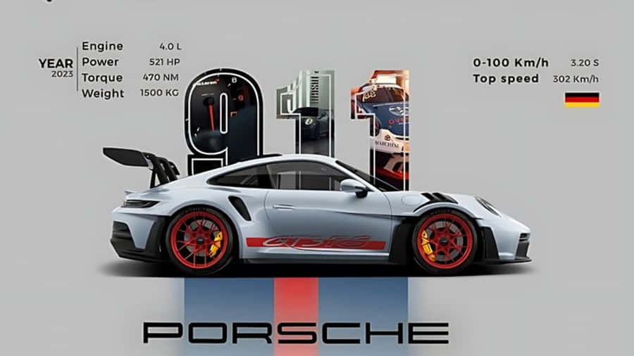 ปอร์เช่ 911 วอลเปเปอร์