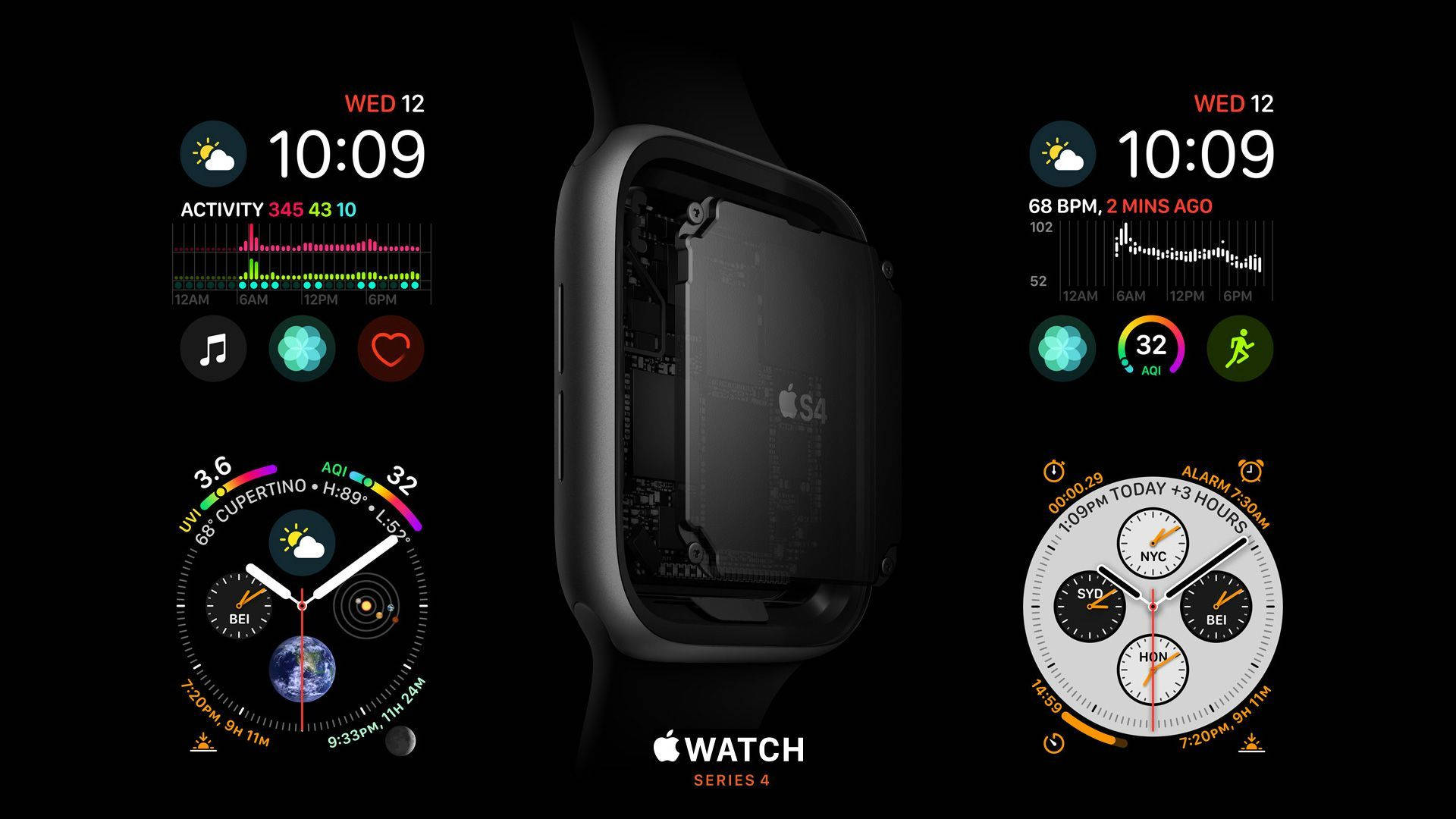 ข้อมูลจำเพาะ Apple Watch Series 4 วอลเปเปอร์