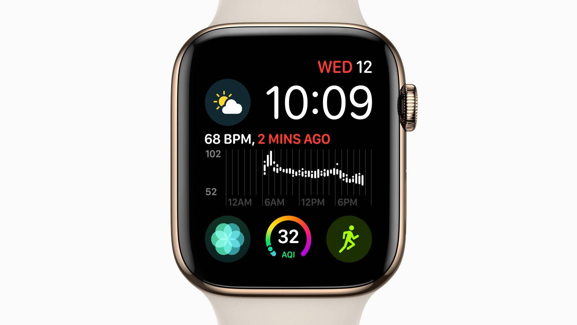 แอปพลิเคชันและอินเทอร์เฟซของ Apple Watch วอลเปเปอร์