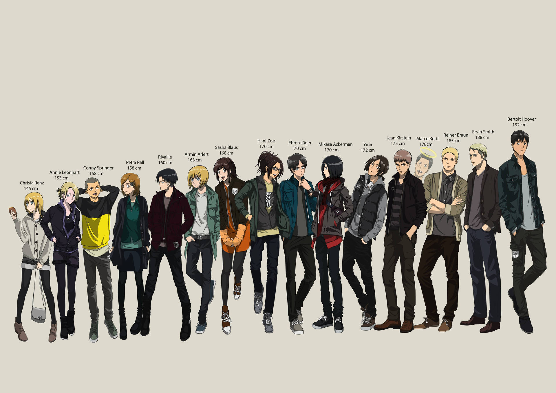 ตัวละครหลัก Attack On Titan จากเตี้ยไปสูงสวมใส่เสื้อผ้าสมัยใหม่ วอลเปเปอร์ — Attack On Titan วอลเปเปอร์