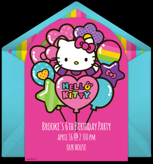 คำเชิญวันเกิด Hello Kitty วอลเปเปอร์