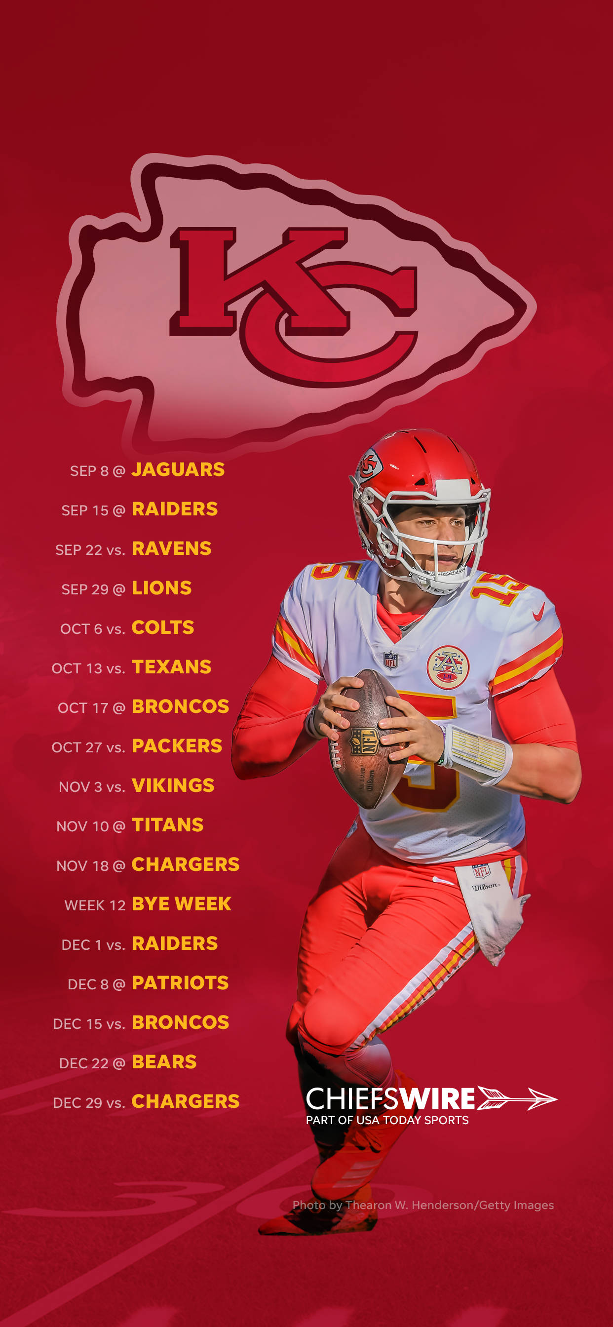 โลโก้สุดเท่และทันสมัยของทีมฟุตบอล Kansas City Chiefs วอลเปเปอร์