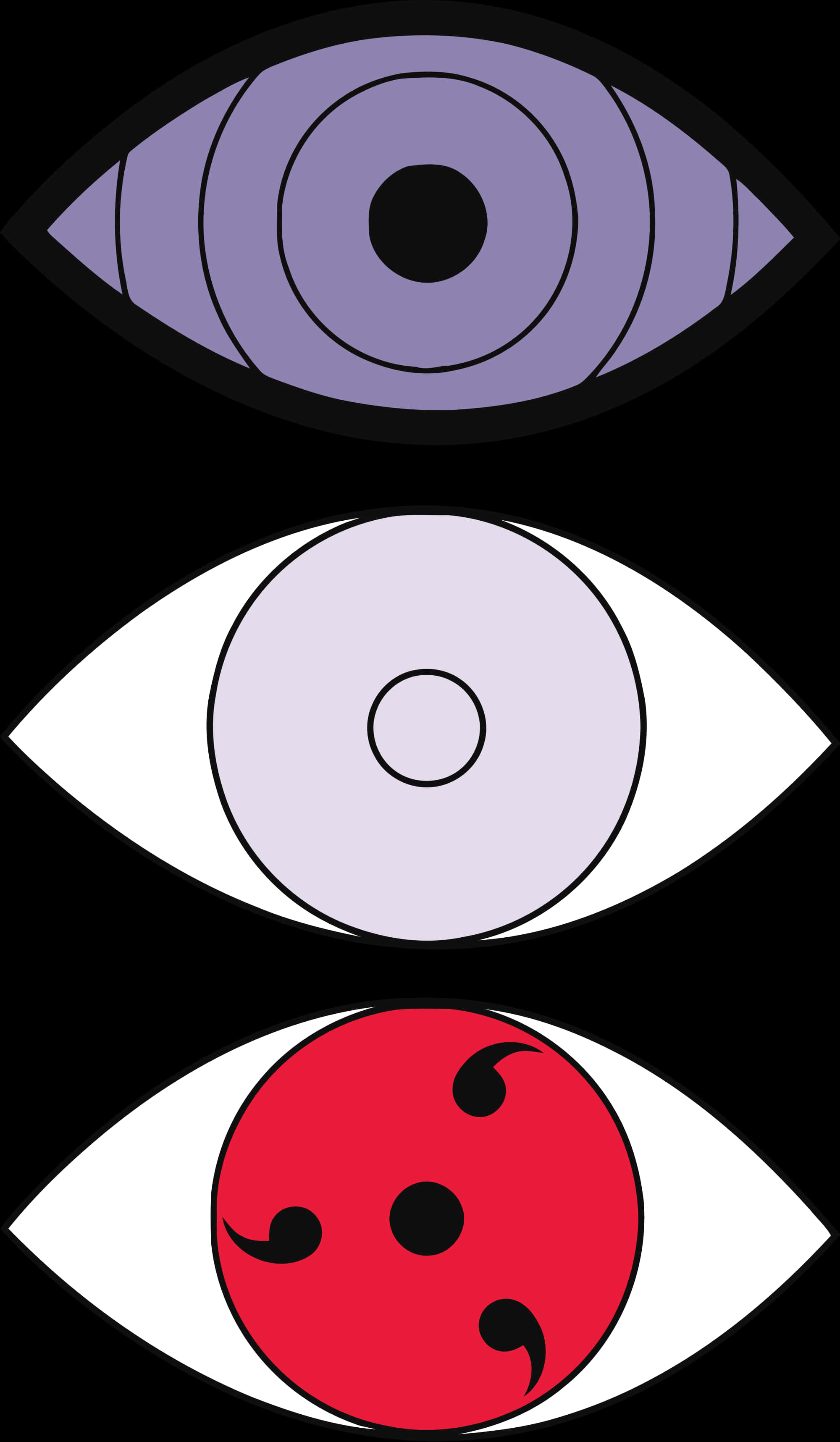 ดวงตา Naruto Rinnegan Sharingan Byakugan วอลเปเปอร์