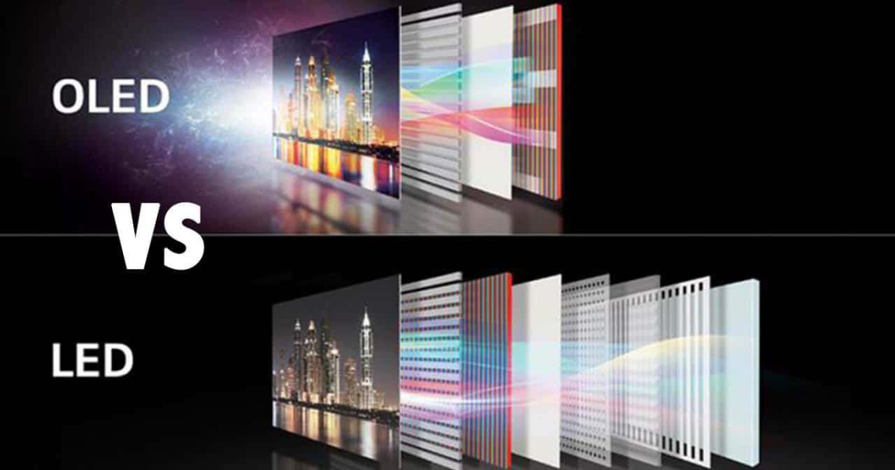 ภาพทีวี OLED LCD วอลเปเปอร์