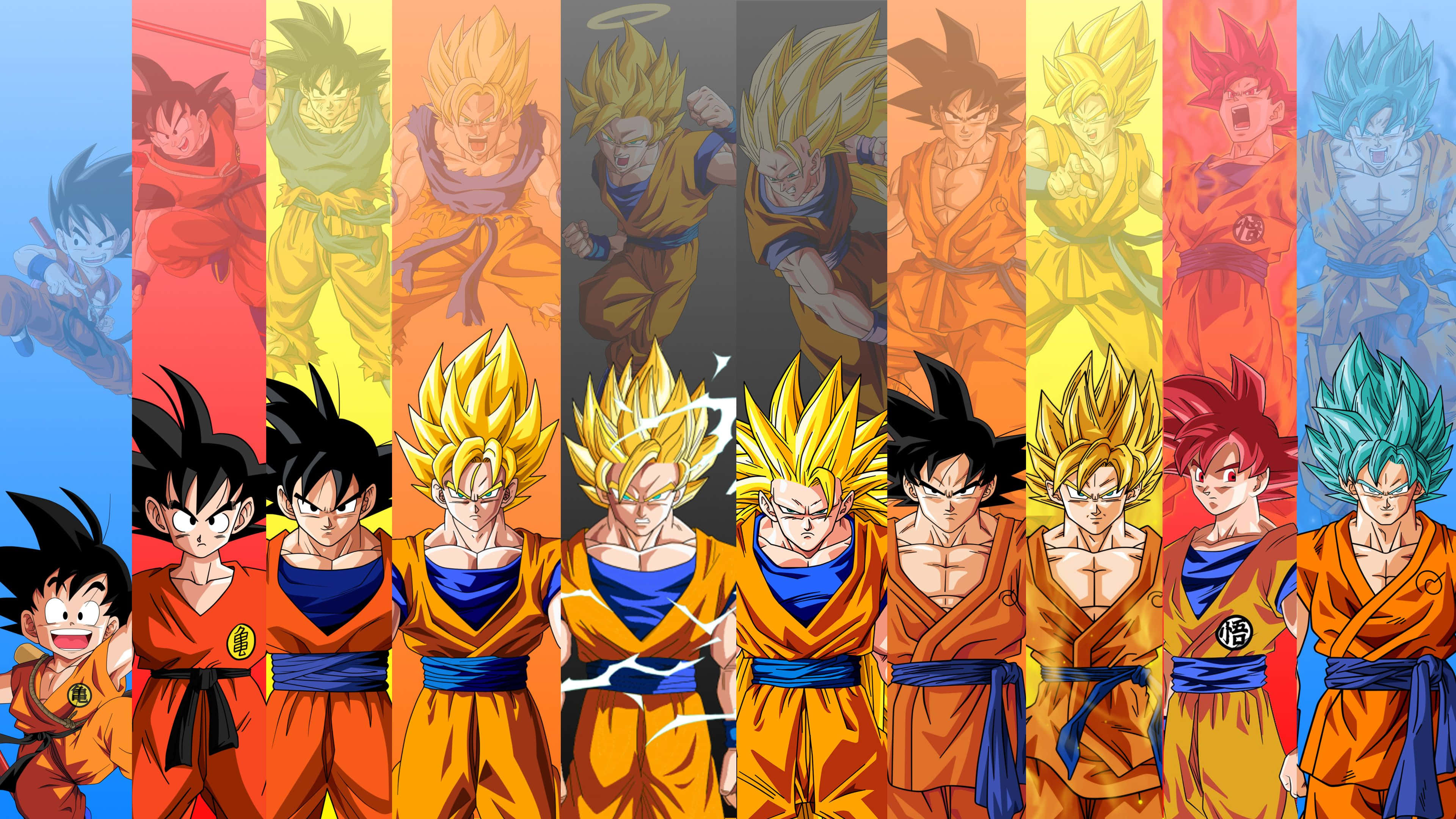 ภาพวิวัฒนาการของโกคูจากดราก้อนบอล Z วอลเปเปอร์