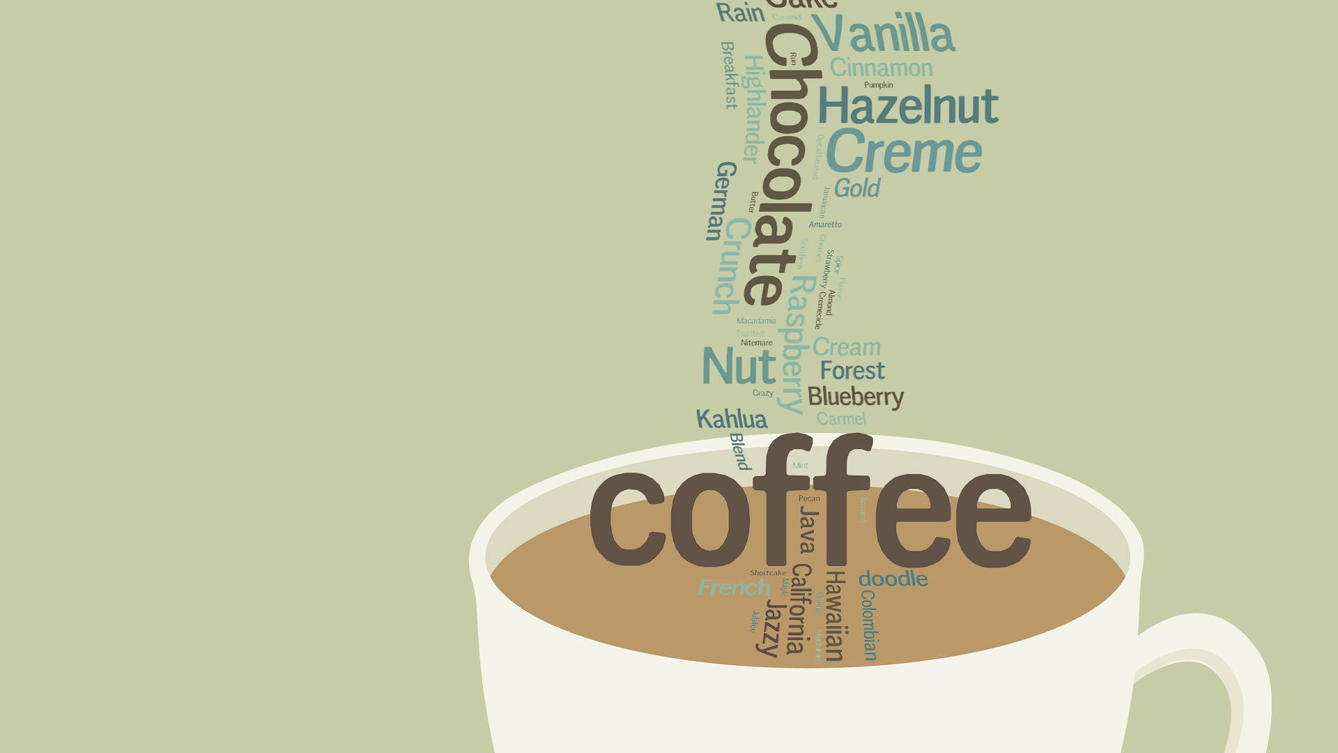 กาแฟสวยงามอบอุ่นพร้อมข้อความสำหรับคอมพิวเตอร์ วอลเปเปอร์