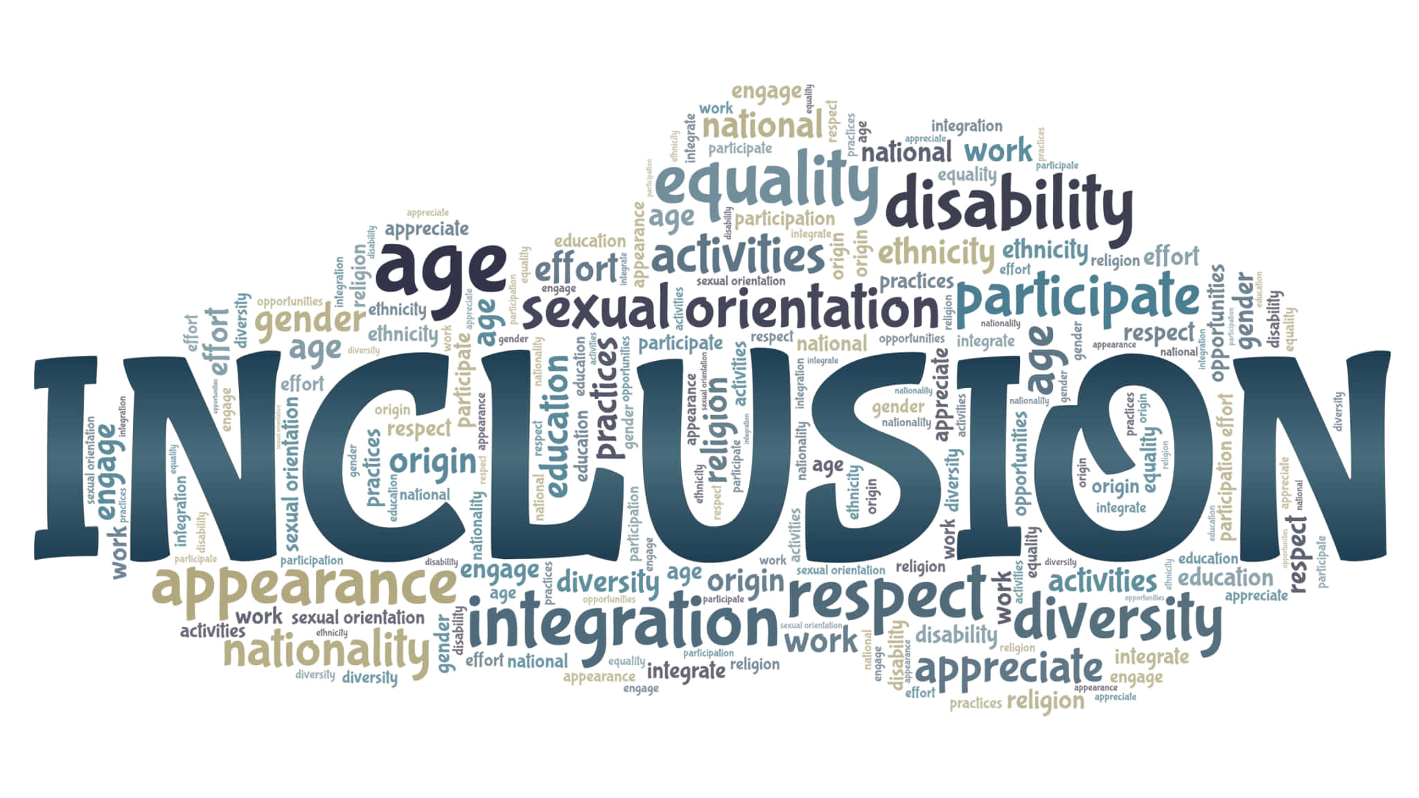 คลาวด์คำว่า Inclusive วอลเปเปอร์