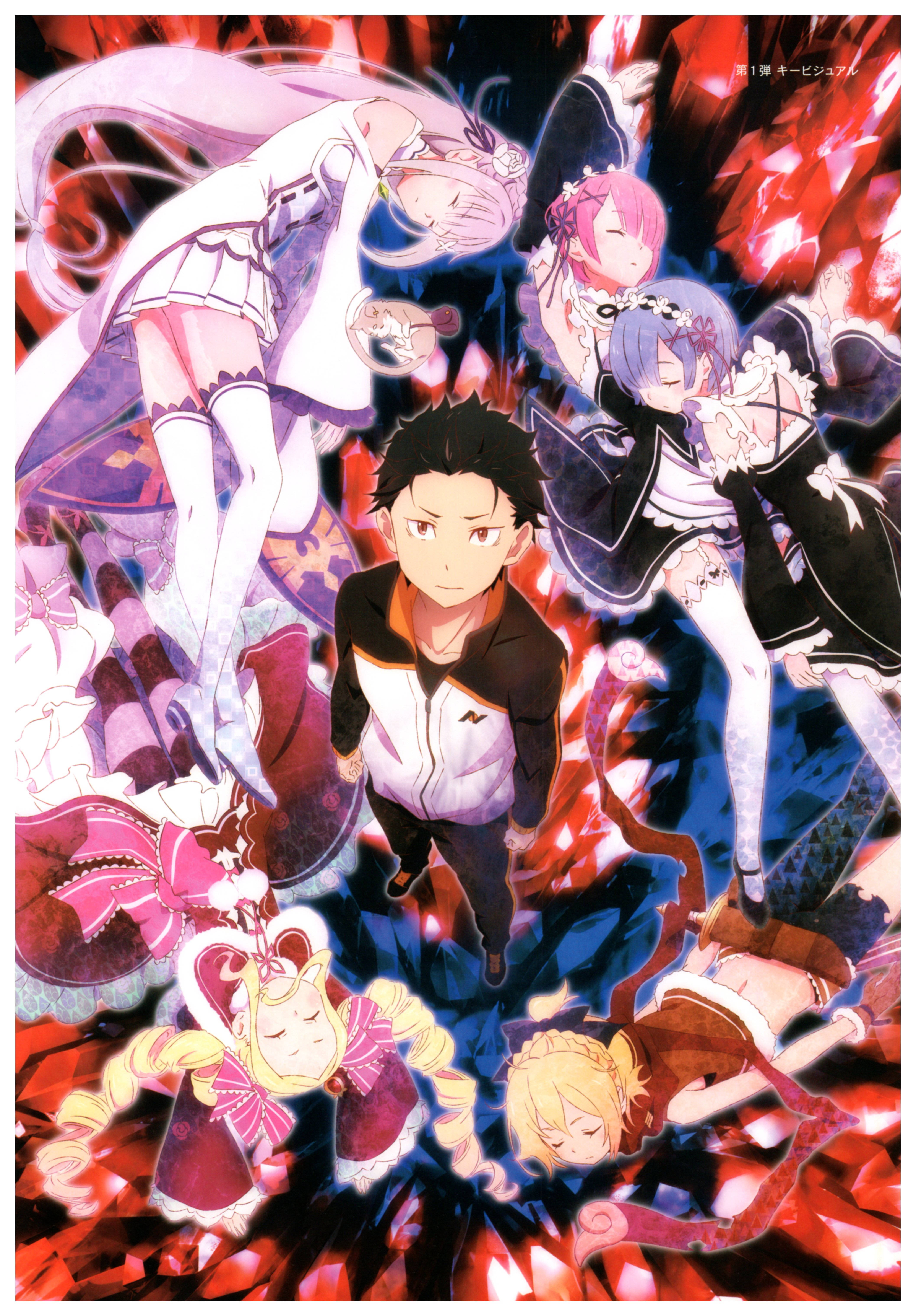 ซูบารุปะทะกับชะตากรรมใน Re:Zero วอลเปเปอร์