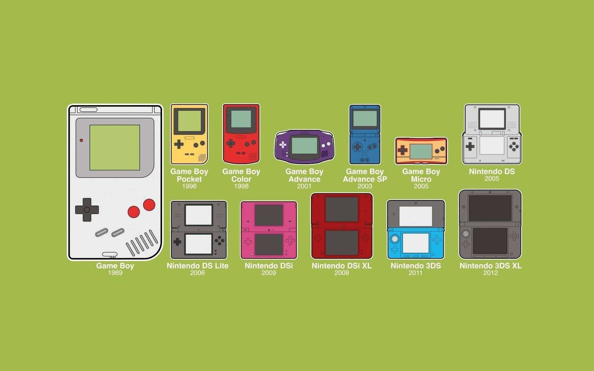 ภาพดิจิทัลของเครื่องเกมบอยรุ่นต่างๆ วอลเปเปอร์