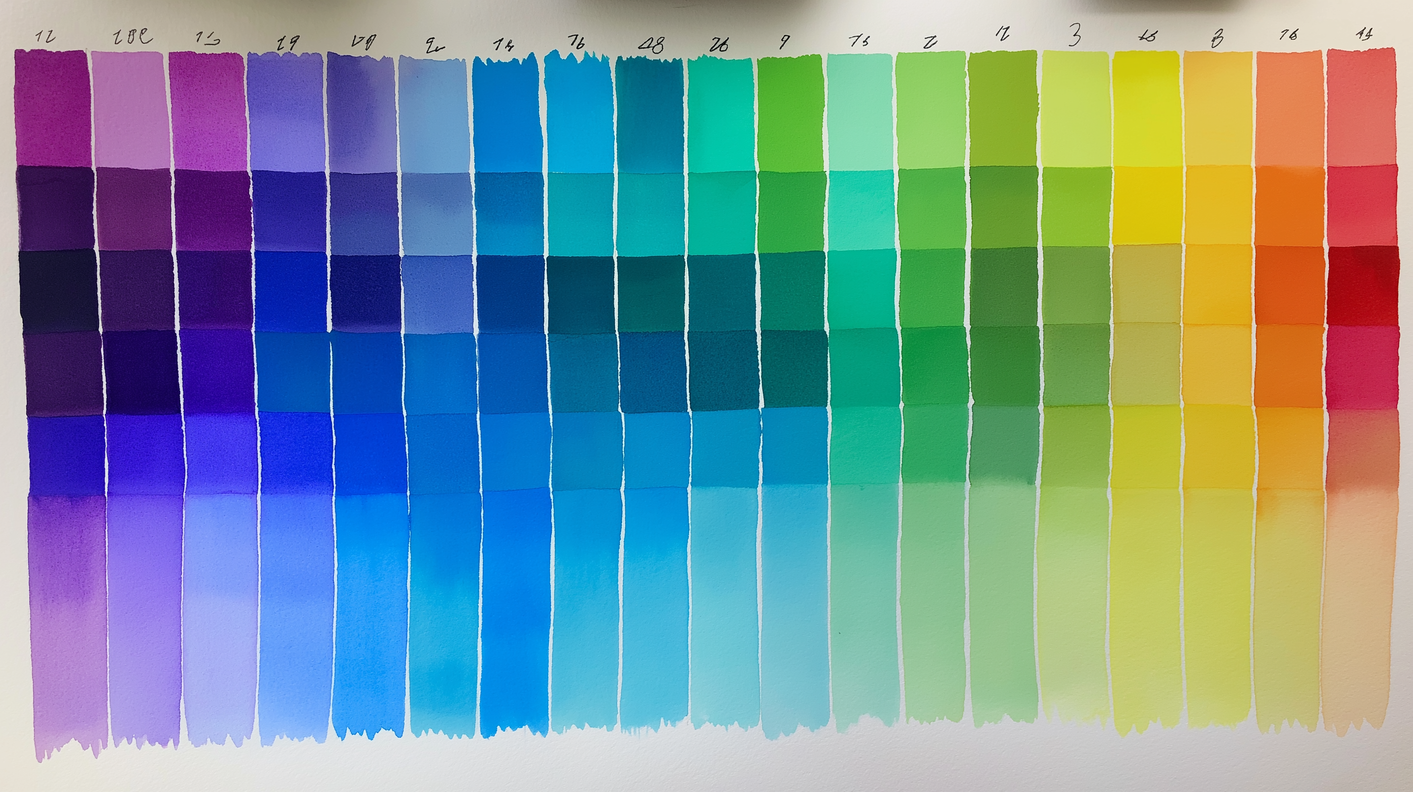 สเปกตรัมสีน้ำ วอลเปเปอร์
