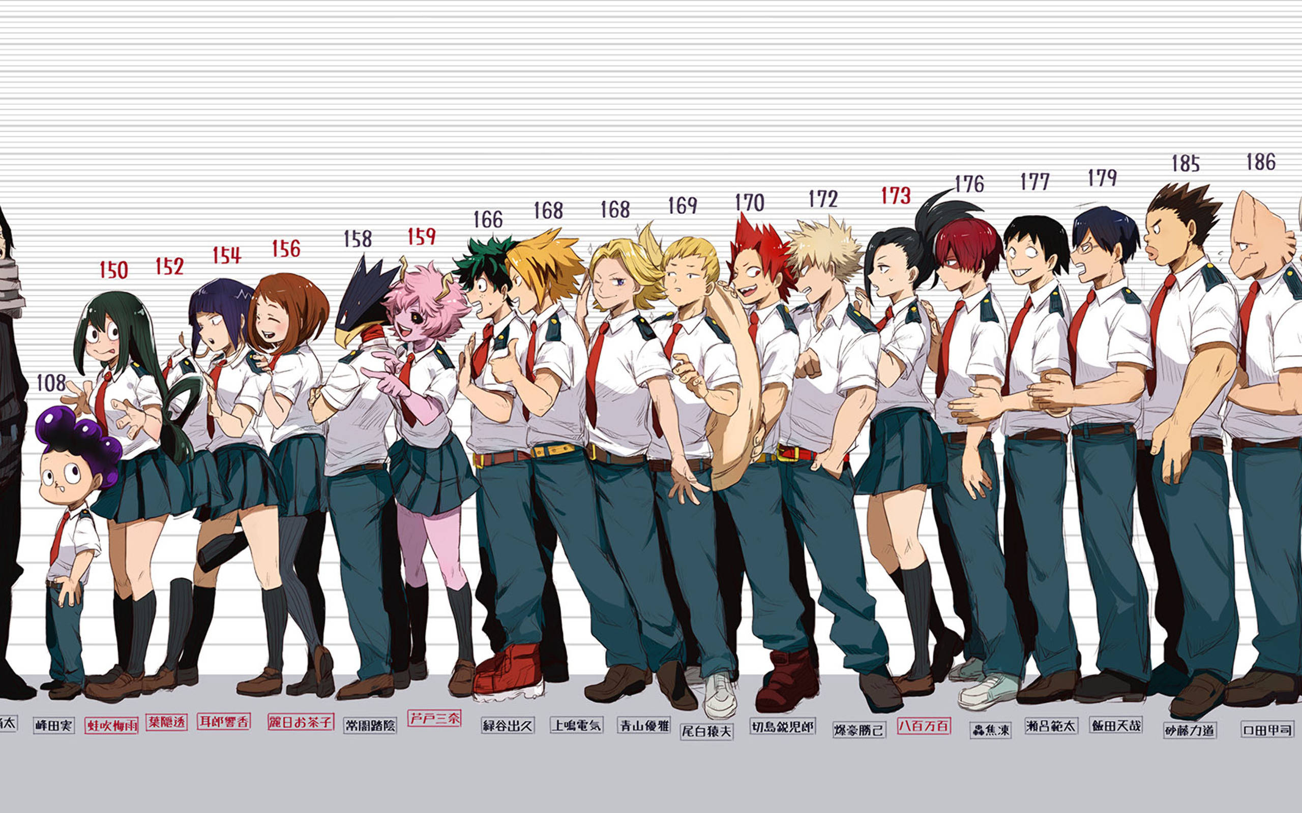 โทโดโรกิสุดน่ารัก นักแสดง My Hero Academia วอลเปเปอร์