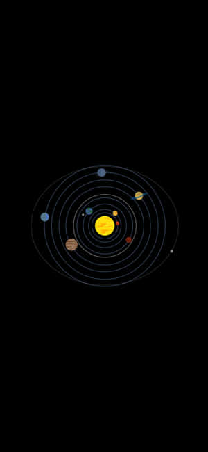 พื้นหลัง Amoled — Nothing Phone (3) วอลเปเปอร์