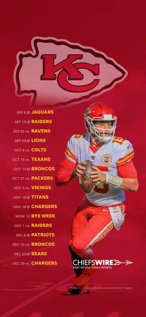 Kansas City Chiefs เท่ — กาแล็กซี A18 วอลเปเปอร์